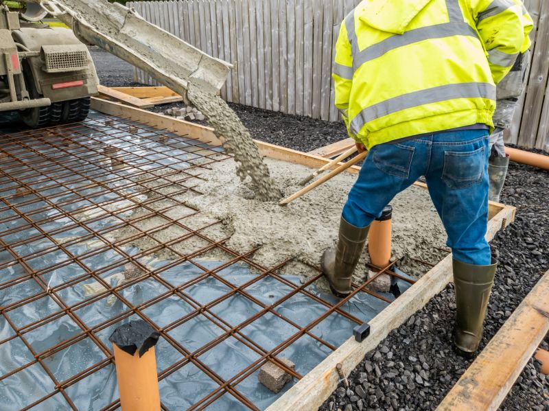 Concrete Basement Pouring in Statesville, NC