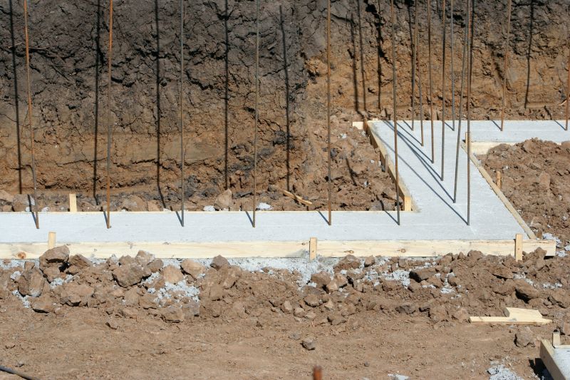 Concrete Foundation Installation in Hickory, NC