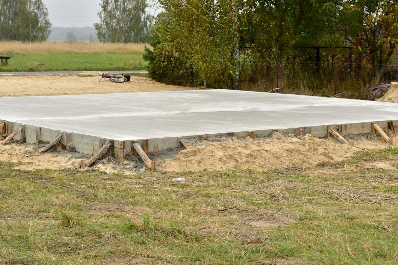 Concrete Service in Iredell County, NC