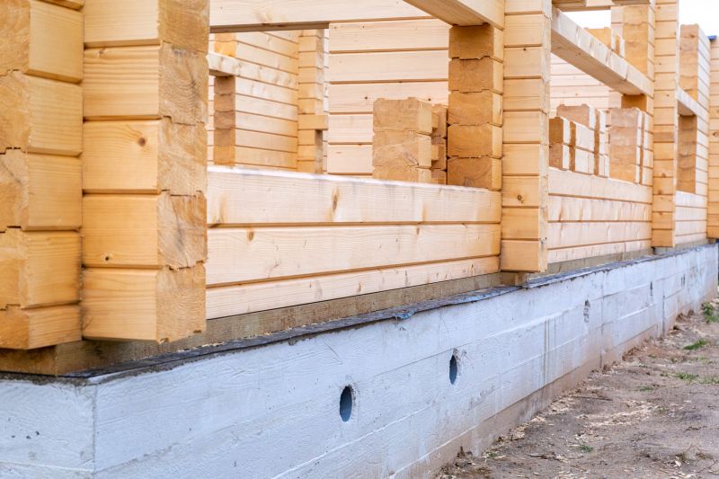 Foundation Construction in Statesville, NC