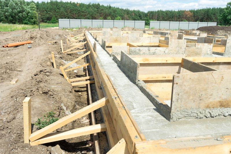 Foundation Footer Installation in Statesville, NC