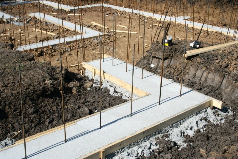 Foundation Footer Installation in Statesville, NC