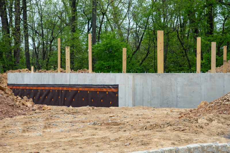 Foundation Wall Installation in Statesville, NC