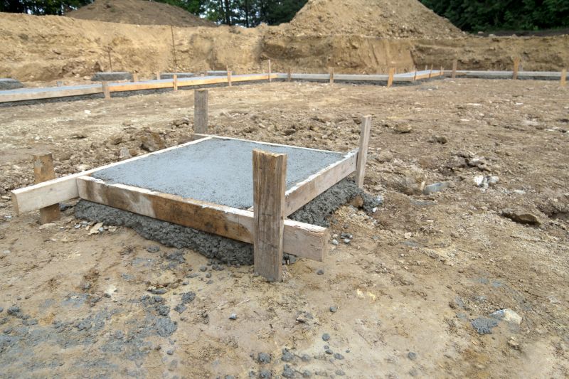 House Footing Construction in Statesville, NC