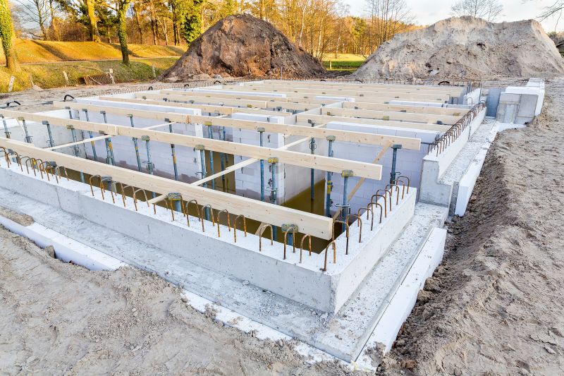 House Foundation Installation in Statesville, NC